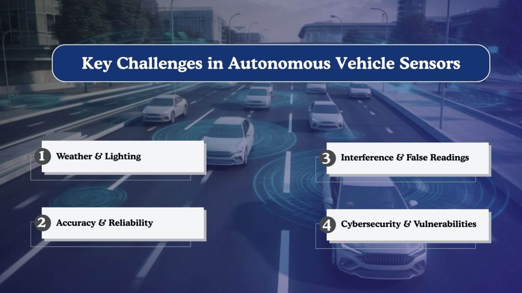Key Challenges in Autonomous Vehicle Sensors