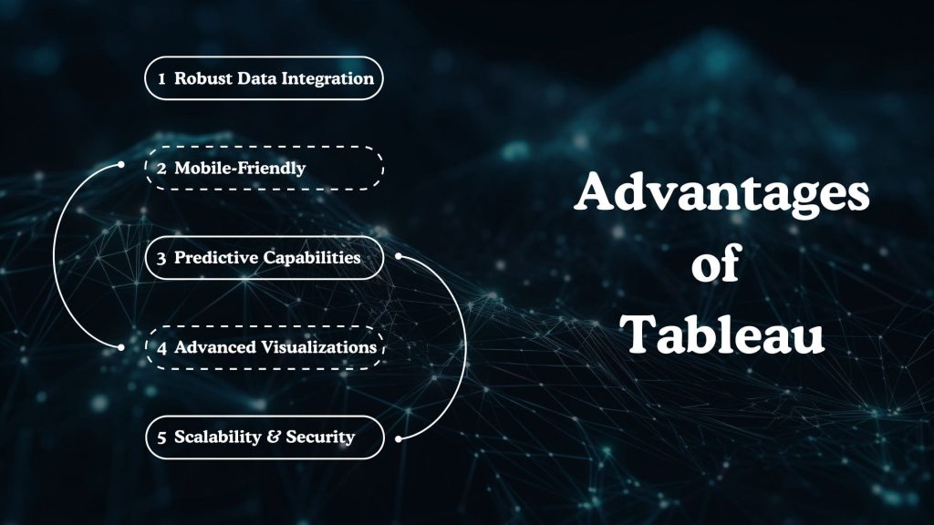 Advantages of Tableau