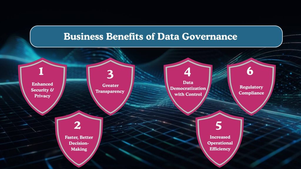 Business Benefits of Data Governance