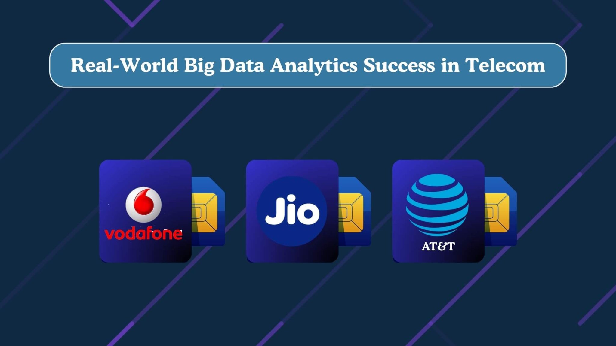 A Comprehensive Guide to Big Data Analytics for Telecom