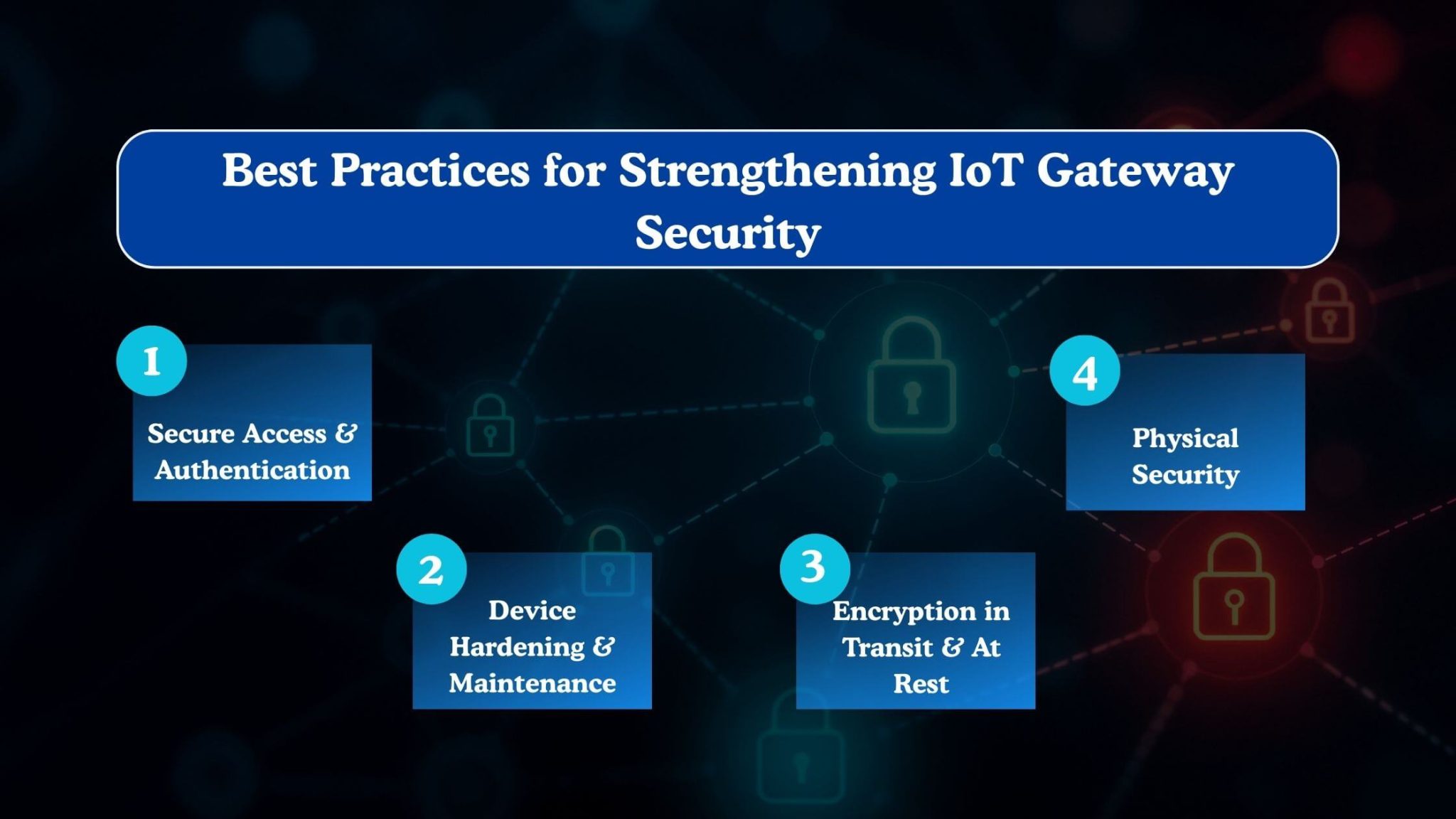 IoT Gateway Security: Features, Risks, and Best Practices