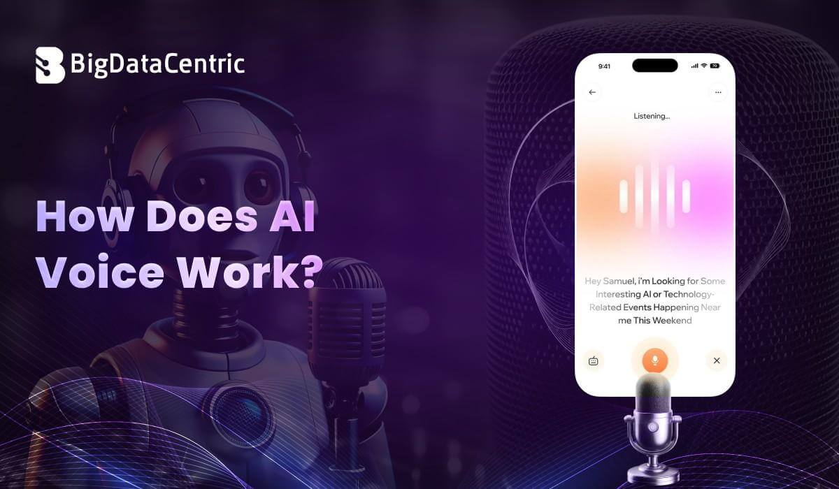 How Does AI Voice Work