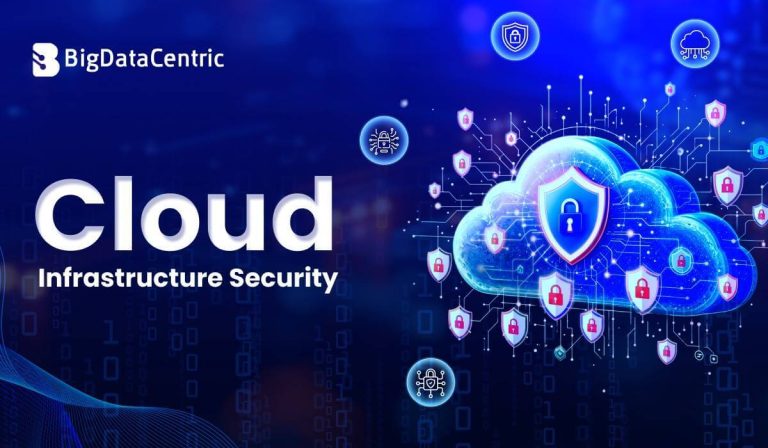 What is Cloud Infrastructure Security?