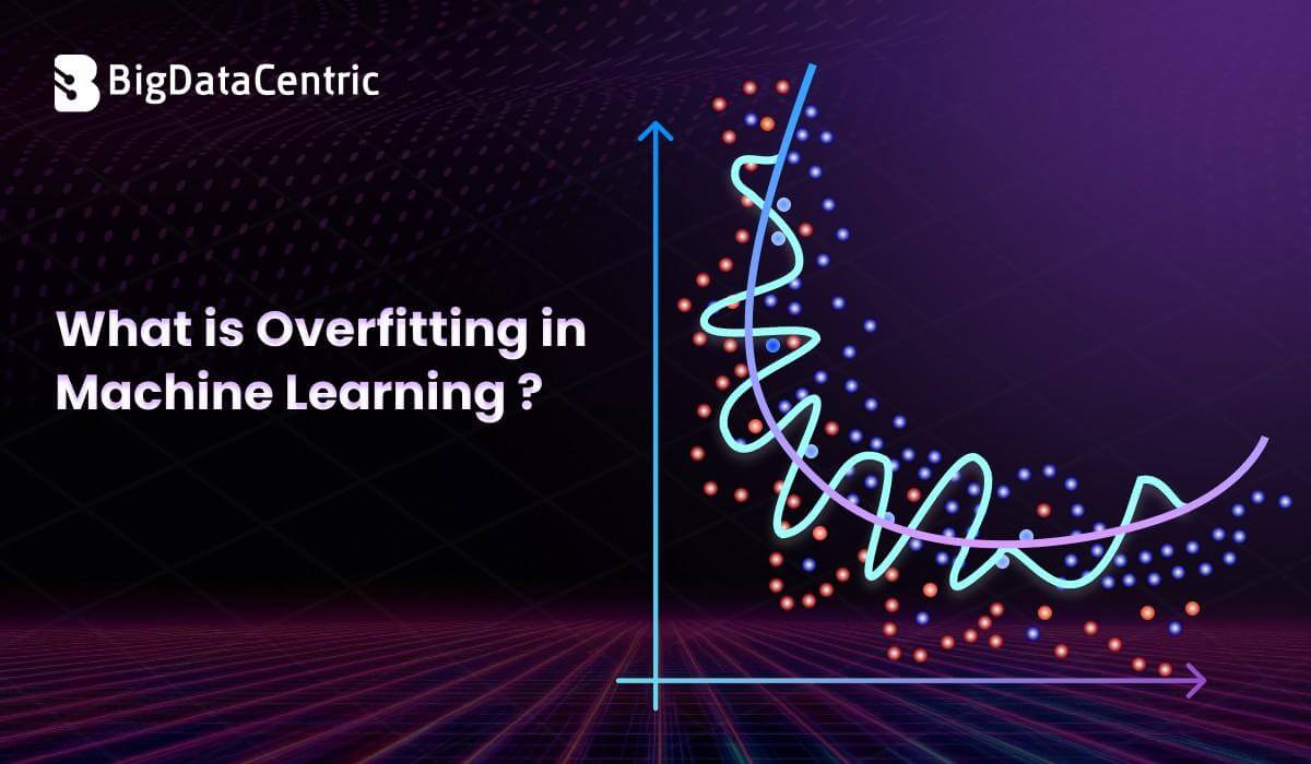 What is Overfitting in Machine Learning