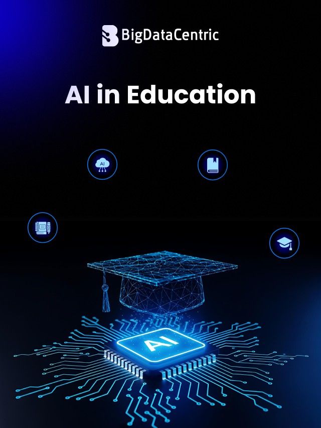 How is AI in Education Changing Learning?