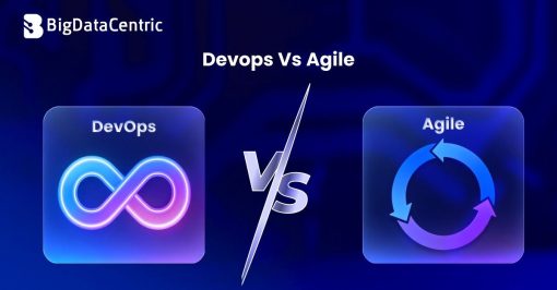 DevOps vs Agile