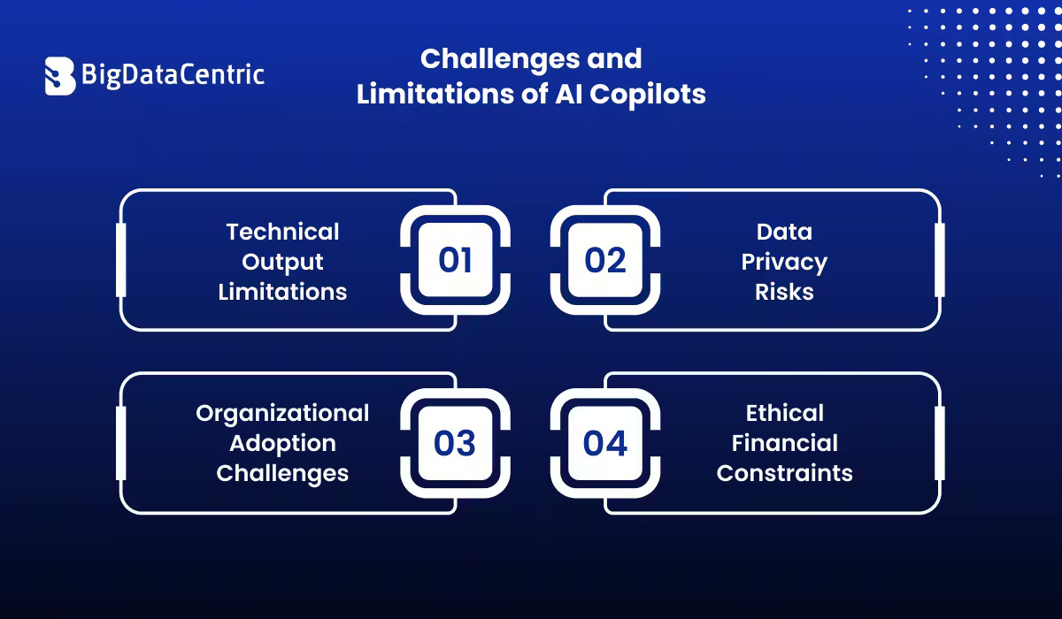 Challenges and Limitations of AI Copilots