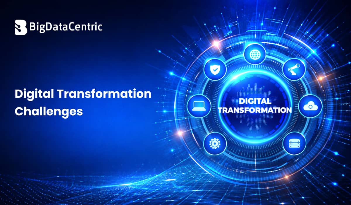 Top Digital Transformation Challenges and How to Solve Them