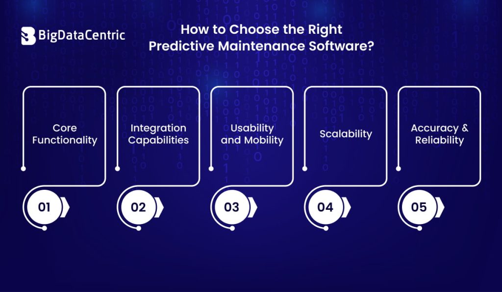 An Ultimate Guide to Predictive Maintenance Software