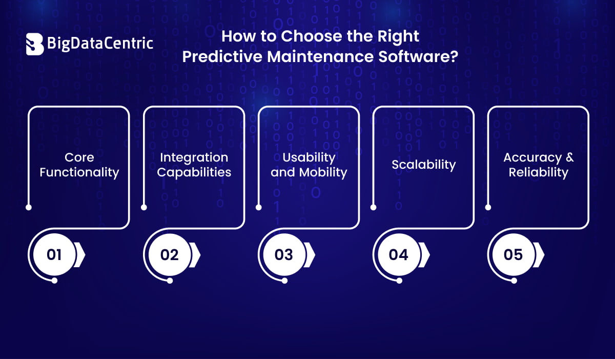 How to Choose the Right Predictive Maintenance Software?