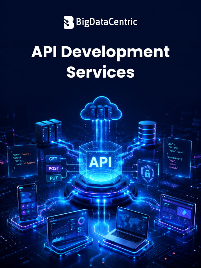 Smart API Development Services for Modern Businesses