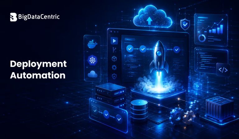 Deployment Automation Explained for Modern DevOps Teams