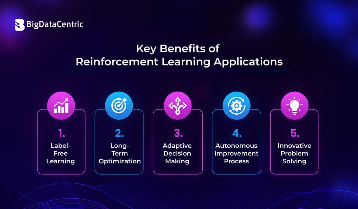 Key Benefits of Reinforcement Learning Applications