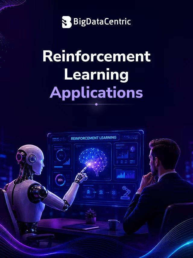 Why Reinforcement Learning Applications Are Trending?