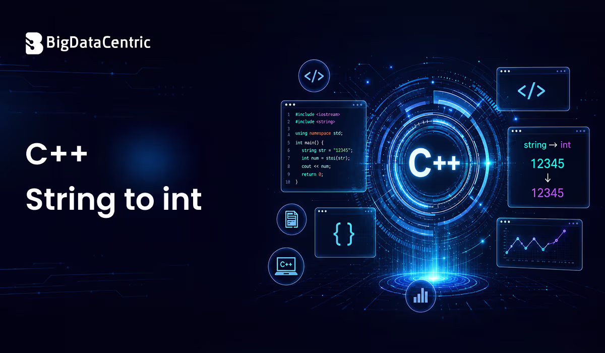 c++ string to int