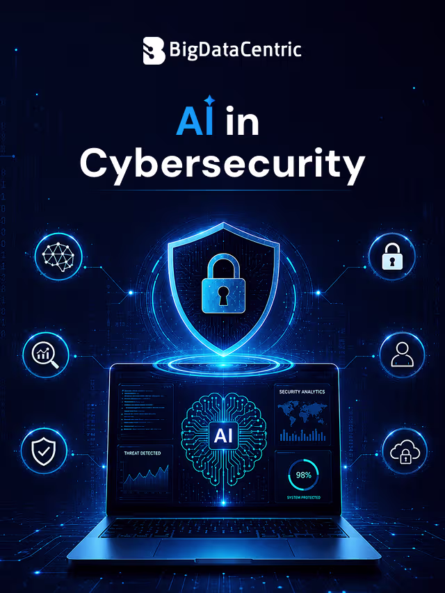 AI in Cybersecurity: Threat Detection Made Easy
