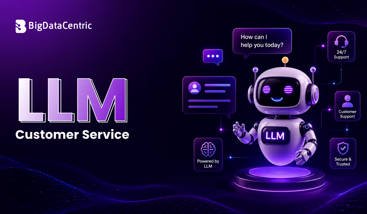 LLM Customer Service: Transforming Modern Customer Support