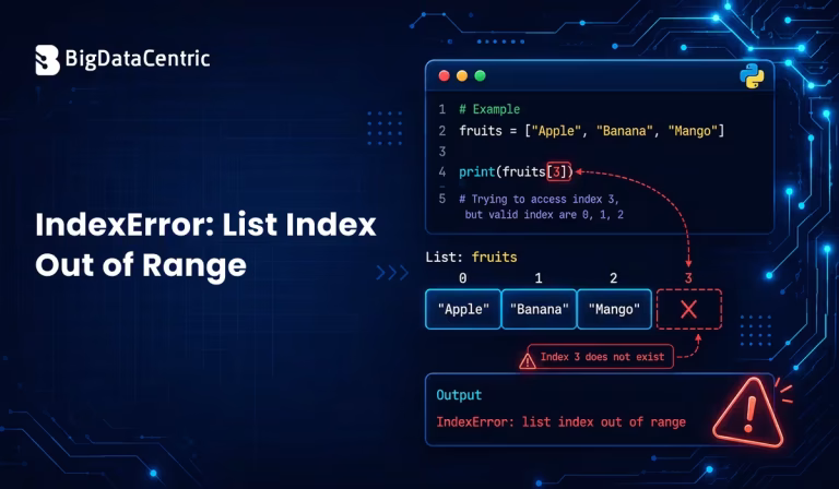 How to Fix “IndexError: List Index Out of Range” in Python