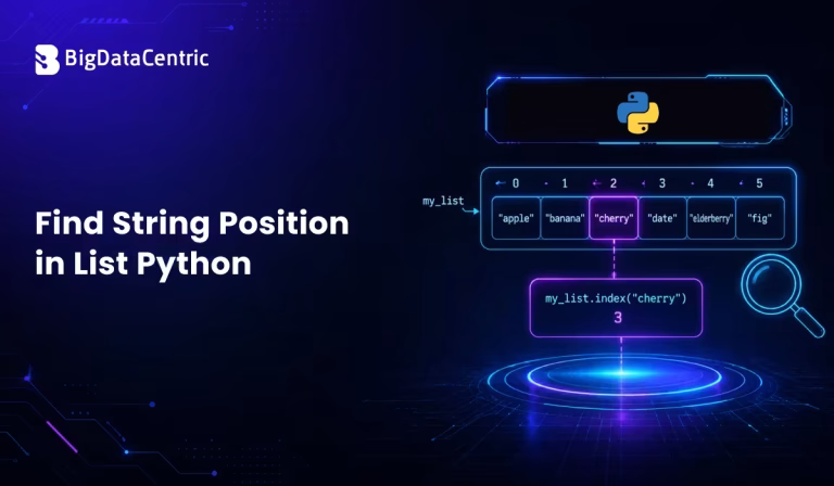 Find String Position in Python List: A Complete Guide