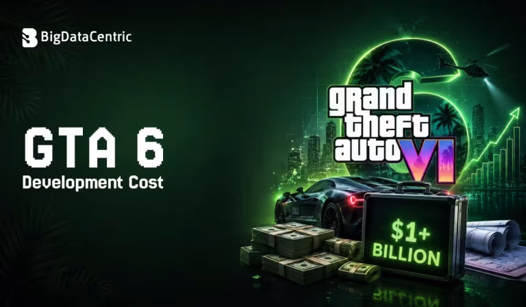 GTA 6 Development Cost