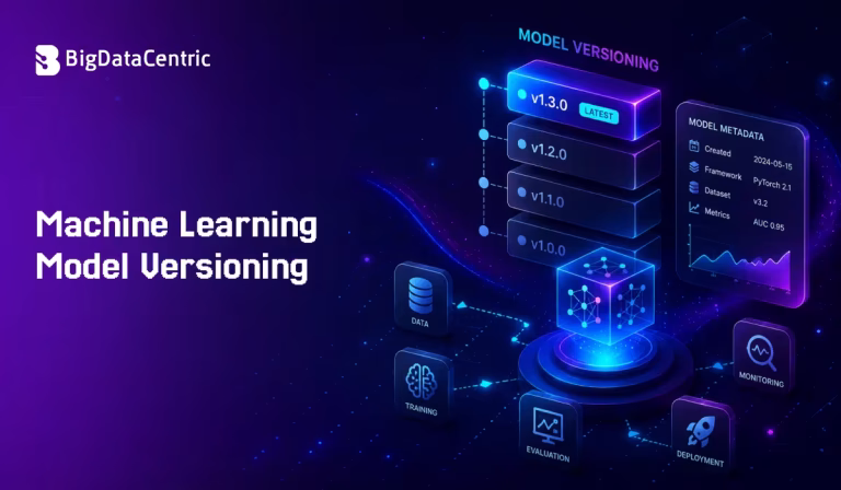 Machine Learning Model Versioning: Key Concepts Explained
