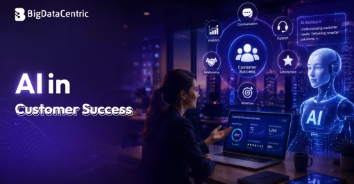 AI in Customer Success