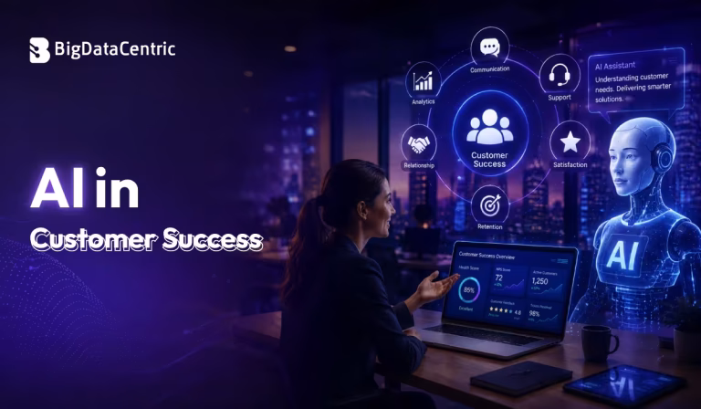AI in Customer Success: A Complete Guide for Modern Businesses