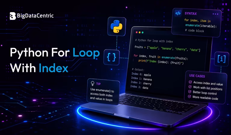 What is Python for Loop with Index?
