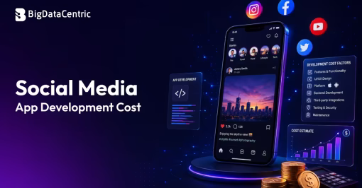 Social Media App Development Cost