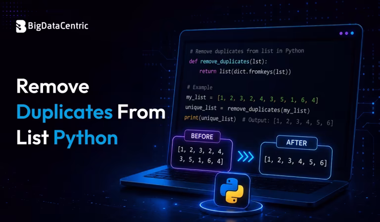 How to Remove Duplicates from a List in Python?