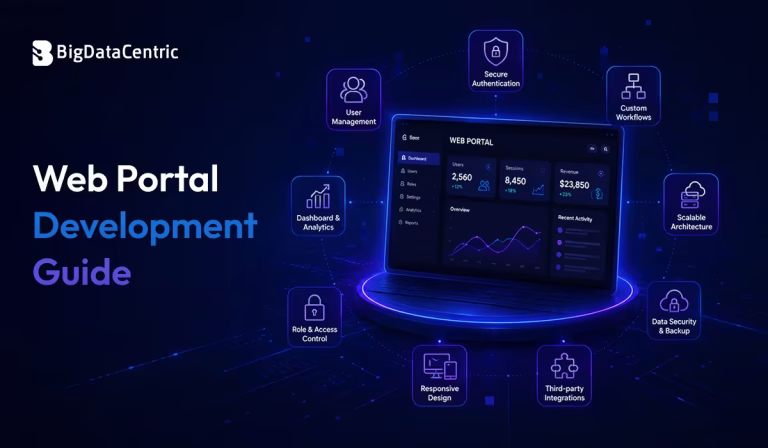 Web Portal Development Guide: Types, Cost & Process