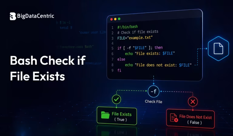 How to Check if a File Exists in Bash?
