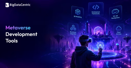 Metaverse Development Tools