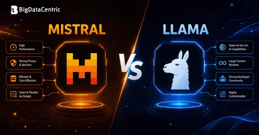 Mistral vs Llama