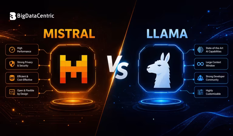 Mistral vs Llama: Which Open-Source AI Model is Better?