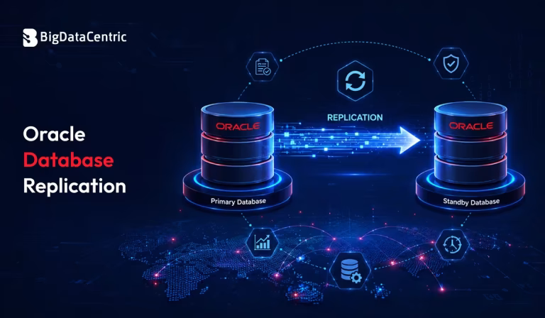 What is Oracle Database Replication?