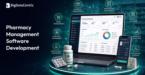 Pharmacy Management Software Development