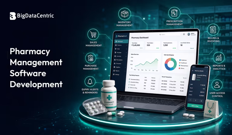 Pharmacy Management Software Development: A Complete Guide