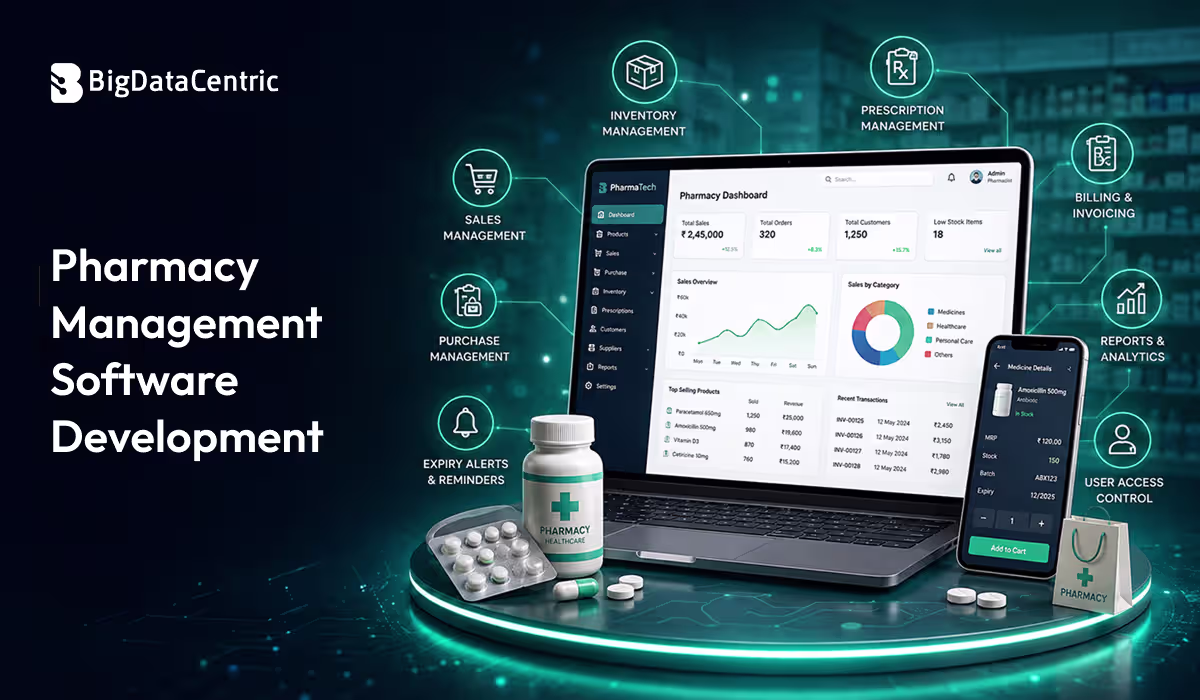 Pharmacy Management Software Development: A Complete Guide