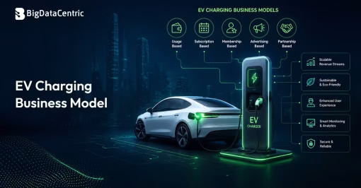 EV Charging Business Model