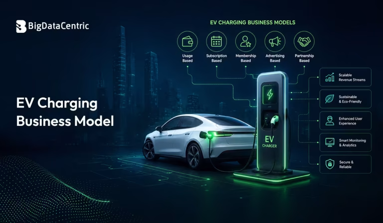 EV Charging Business Model: How to Build a Profitable Business