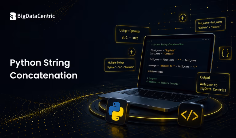 What is Python String Concatenation?