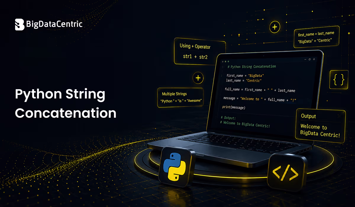 python string concatenation