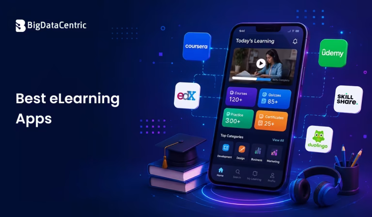 15 Top eLearning Apps for Effective Online Learning in 2026