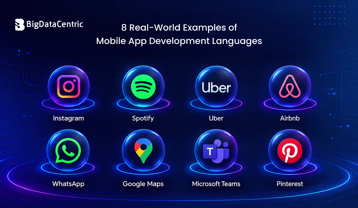 8 Real-world Examples of Mobile App Development Languages