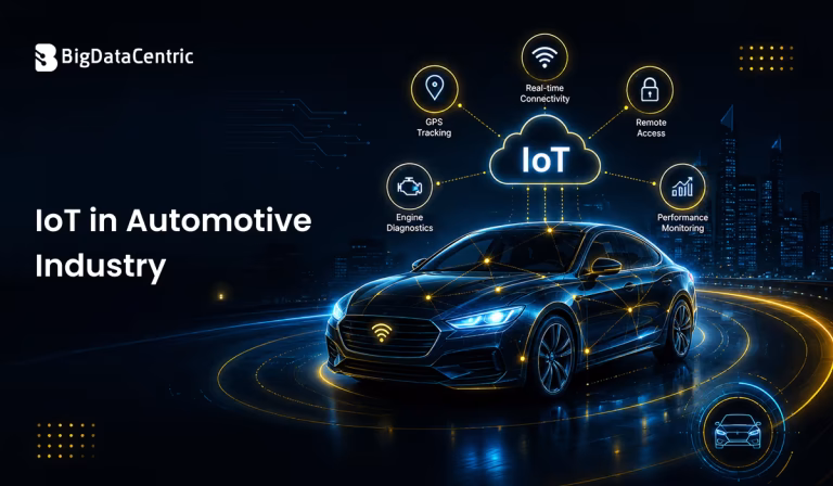 IoT in Automotive Industry: Powerful Benefits, Use Cases & Trends
