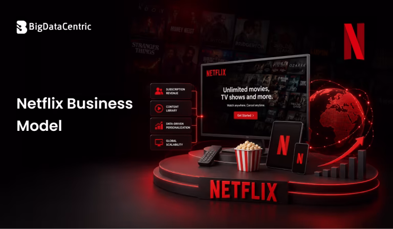 Netflix Business Model: A Comprehensive Guide to How Netflix Works and Earns