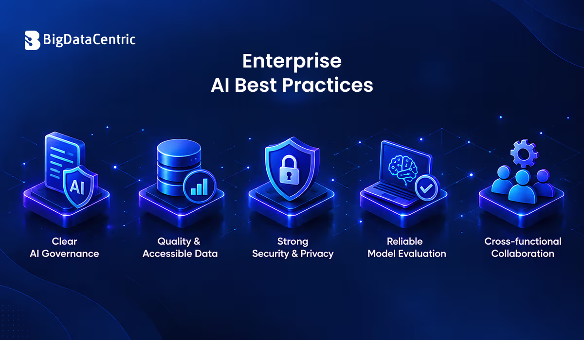 Enterprise AI Best Practices