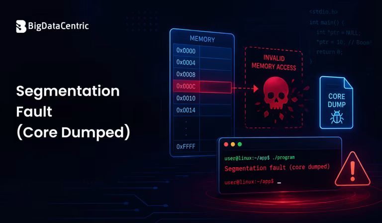 Segmentation Fault (Core Dumped): What Does It Mean?