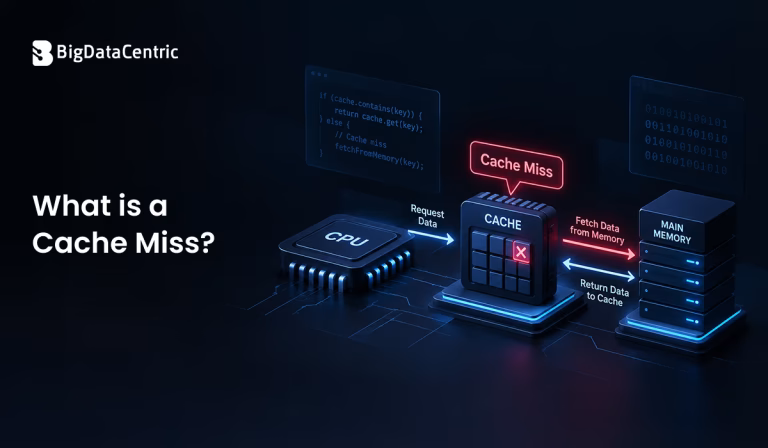 What is a Cache Miss? Meaning, Causes, and How to Reduce It?
